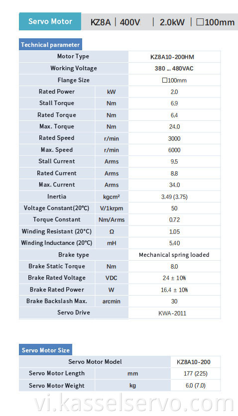 Z8A-400V-2.0KW-100MM